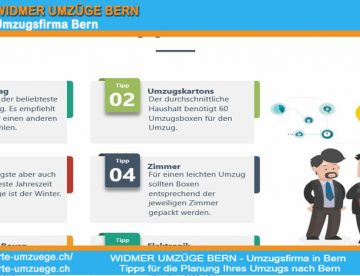 WIDMER UMZÜGE BERN - Umzugsfirma in Bern Tipps für die Planung Ihre Umzug nach Bern